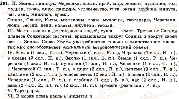 5-russkij-yazyk-lv-davidyuk-2018--sostav-slova-morfologiya-43-izmenenie-suschestvitelnyh-po-chislam-i-padezham-201.jpg