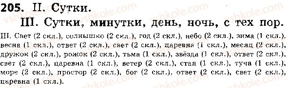 5-russkij-yazyk-lv-davidyuk-2018--sostav-slova-morfologiya-43-izmenenie-suschestvitelnyh-po-chislam-i-padezham-205.jpg