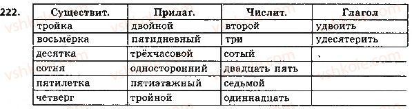 5-russkij-yazyk-lv-davidyuk-2018--sostav-slova-morfologiya-47-imya-chislitelnoe-222.jpg