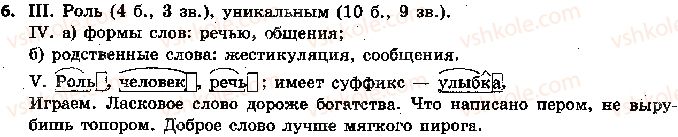 5-russkij-yazyk-lv-davidyuk-2018--vstuplenie-povtorenie-2-obschenie-i-rech-osnovnye-pravila-obscheniya-6.jpg