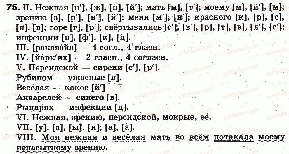 5-russkij-yazyk-lv-davydyuk-2013--fonetika-grafika-orfoepiya-orfografiya-18-soglasnye-zvuki-75.jpg
