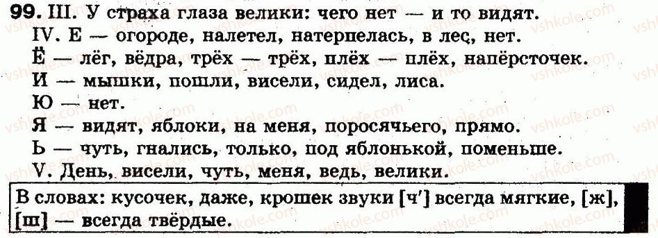 5-russkij-yazyk-lv-davydyuk-2013--fonetika-grafika-orfoepiya-orfografiya-22-oboznachenie-na-pisme-myagkosti-soglasnyh-99.jpg