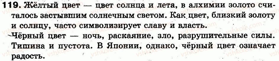 5-russkij-yazyk-lv-davydyuk-2013--fonetika-grafika-orfoepiya-orfografiya-26-bukvy-o-e-posle-shipyaschih-v-korne-119.jpg