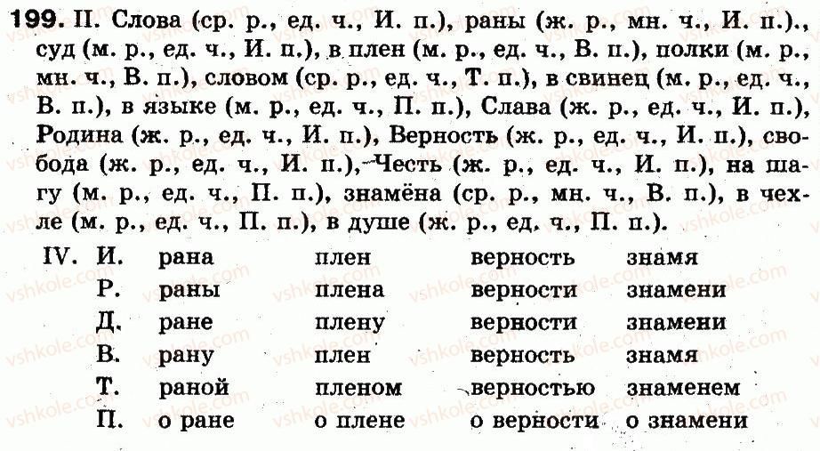 5-russkij-yazyk-lv-davydyuk-2013--sostav-slova-morfologiya-42-imya-suschestvitelnoe-znachenie-suschestvitelnyh-rod-suschestvitelnyh-199.jpg