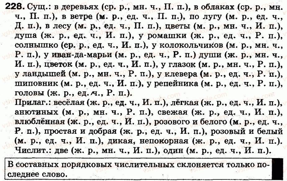 5-russkij-yazyk-lv-davydyuk-2013--sostav-slova-morfologiya-49-podvodim-itogi-6-228.jpg