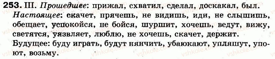 5-russkij-yazyk-lv-davydyuk-2013--sostav-slova-morfologiya-55-glagoly-buduschego-vremeni-253.jpg