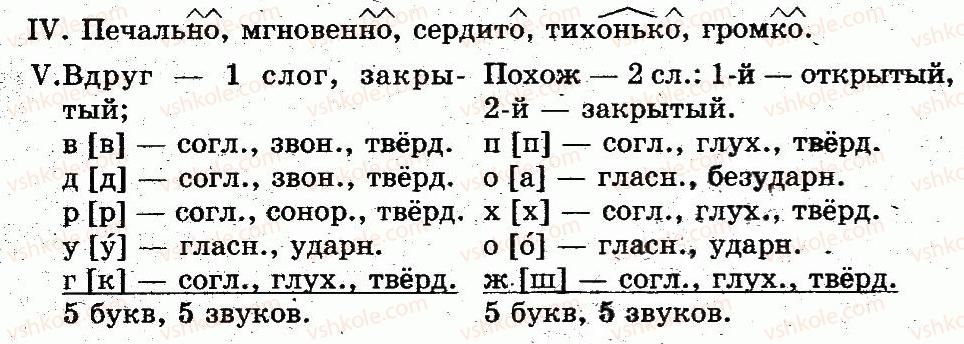 5-russkij-yazyk-lv-davydyuk-2013--vstuplenie-povtorenie-7-podvodim-itogi-29-rnd211.jpg