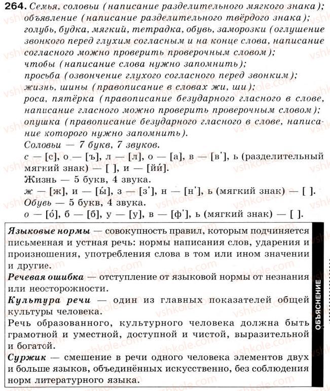 5-russkij-yazyk-tm-polyakova-ei-samonova-2013--uroki-16-30-urok-30-obobschenie-i-sistematizatsiya-znanij-po-temam-nachalnoe-obuchenie-chteniyu-i-pismu-zvuki-i-bukvy-slog-udarenie-pravopisanie-264.jpg