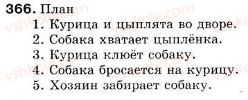 5-russkij-yazyk-tm-polyakova-ei-samonova-2013--uroki-31-45-urok-41-monolog-ustnyj-podrobnyj-pereskaz-teksta-povestvovaniya-366.jpg