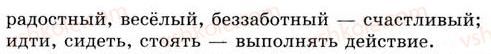 5-russkij-yazyk-tm-polyakova-ei-samonova-2013--uroki-31-45-urok-42-slovo-osnovnaya-edinitsa-yazyka-leksicheskoe-znachenie-slova-372-rnd7535.jpg