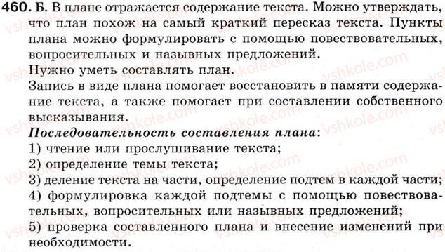 5-russkij-yazyk-tm-polyakova-ei-samonova-2013--uroki-46-60-urok-52-audirovanie-sostavlenie-plana-po-proslushannomu-tekstu-460.jpg