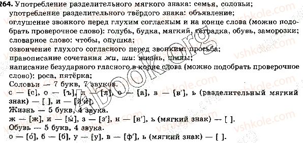 5-russkij-yazyk-tm-polyakova-ei-samonova-2018--otvety-k-uprazhneniyam-201-300-264.jpg