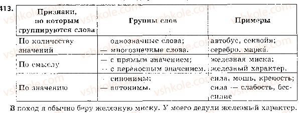 5-russkij-yazyk-tm-polyakova-ei-samonova-2018--otvety-k-uprazhneniyam-401-500-413.jpg