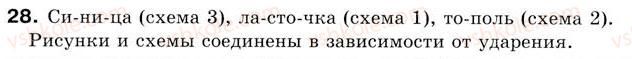 5-russkij-yazyk-va-korsakov-2013--uroki-1-15-urok-5-bukva-o-o-govorim-obsuzhdaem-vozmozhnoe-soderzhanie-teksta-po-risunku-28.jpg