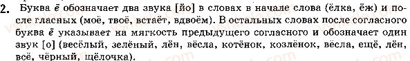 5-russkij-yazyk-va-korsakov-2018--uroki-11-20-стр37упр2.jpg