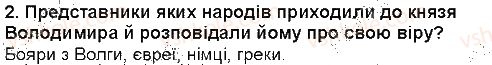 5-ukrayinska-literatura-lt-kovalenko-2013--istorichne-minule-nashogo-narodu-povist-vremennih-lit-najdavnishij-litopis-nashogo-narodu-volodimir-vibiraye-viru-2.jpg