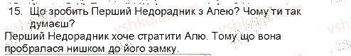 5-ukrayinska-literatura-lt-kovalenko-2013--svit-fantaziyi-ta-mudrosti-literaturni-kazki-galina-malik-nezvichajni-prigodi-ali-v-krayini-nedoladiyi-skorocheno-15.2.jpg