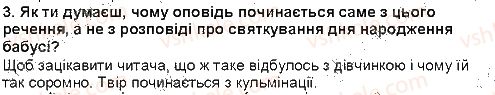 5-ukrayinska-literatura-lt-kovalenko-2013--svit-fantaziyi-ta-mudrosti-literaturni-kazki-galina-malik-nezvichajni-prigodi-ali-v-krayini-nedoladiyi-skorocheno-3.jpg