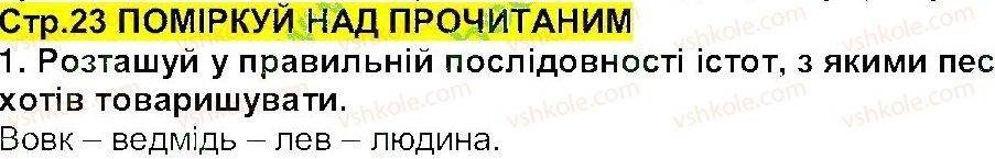 5-ukrayinska-literatura-lt-kovalenko-2013--svit-fantaziyi-ta-mudrosti-mifi-ta-legendi-chomu-pes-zhive-kolo-lyudini-1.jpg
