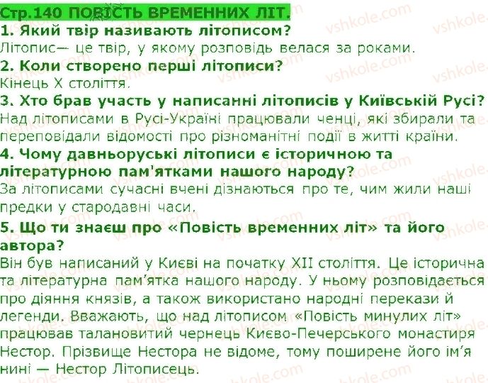 5-ukrayinska-literatura-lt-kovalenko-2018--istorichne-minule-nashogo-narodu-povist-minulih-lit-najdavnishij-litopis-nashogo-narodu-ст140.jpg