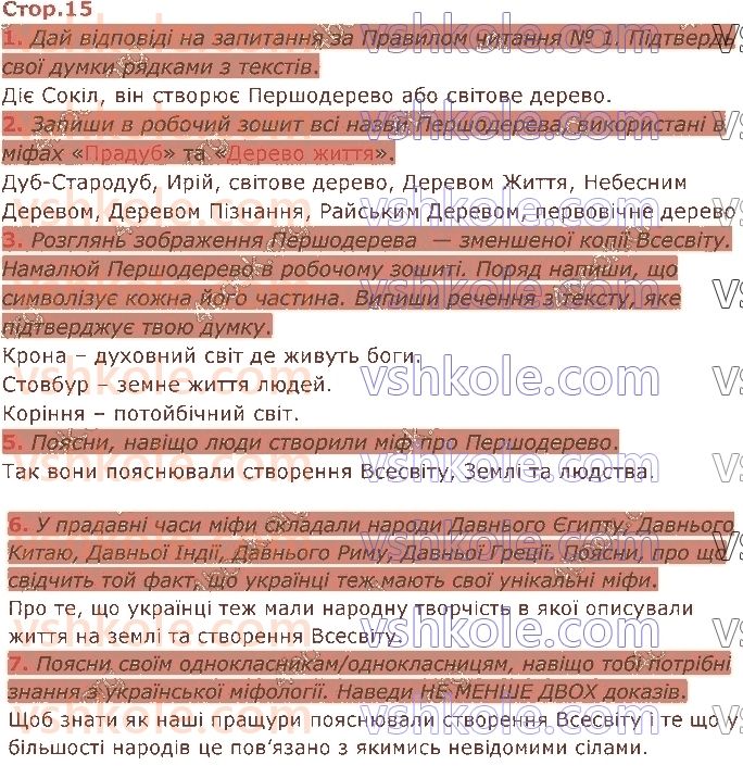 5-ukrayinska-literatura-lt-kovalenko-2022--rozdil-1-ukrayinski-mifi-ta-folklor-стор15.jpg