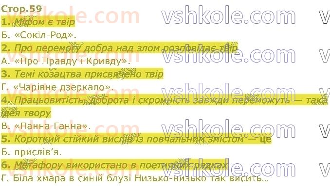 5-ukrayinska-literatura-lt-kovalenko-2022--rozdil-1-ukrayinski-mifi-ta-folklor-стор59.jpg
