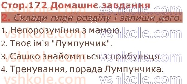 5-ukrayinska-literatura-lt-kovalenko-2022--rozdil-5-mistse-dlya-litsarskih-vchinkiv-стор172.jpg