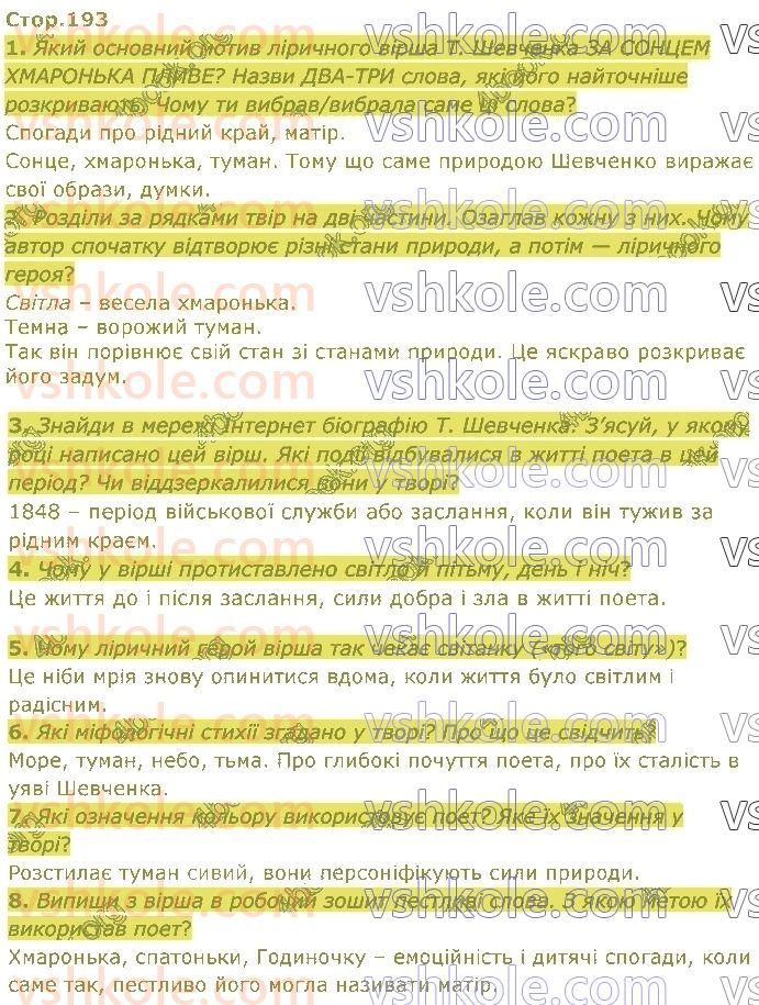 5-ukrayinska-literatura-lt-kovalenko-2022--rozdil-6-chomu-mi-vesnu-lyubimo-стор193.jpg
