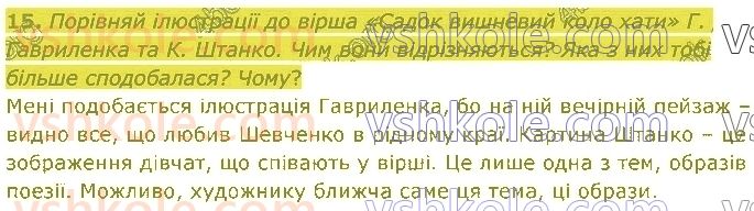 5-ukrayinska-literatura-lt-kovalenko-2022--rozdil-6-chomu-mi-vesnu-lyubimo-стор195-rnd2771.jpg