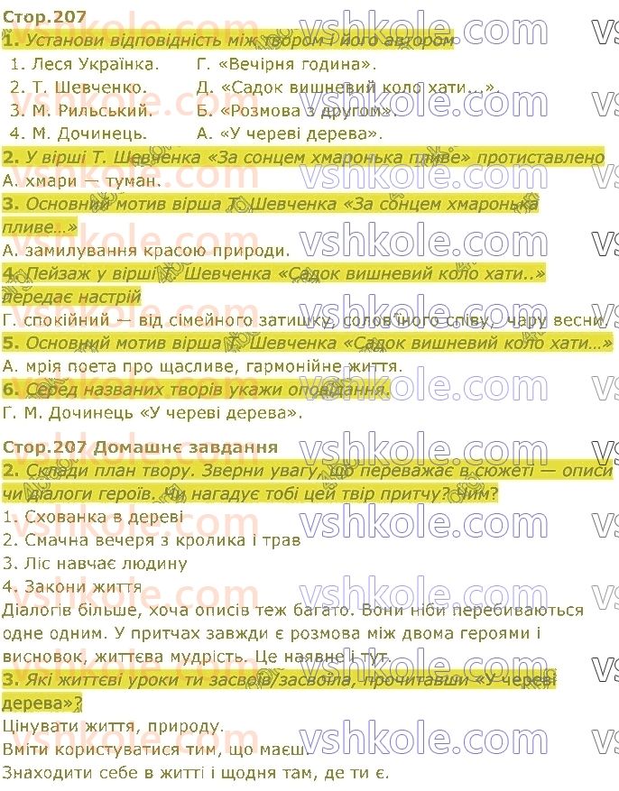 5-ukrayinska-literatura-lt-kovalenko-2022--rozdil-6-chomu-mi-vesnu-lyubimo-стор207.jpg