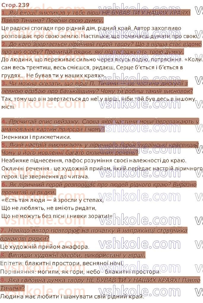 5-ukrayinska-literatura-lt-kovalenko-2022--rozdil-8-scho-oznachaye-lyubiti-ukrayinu-стор239.jpg