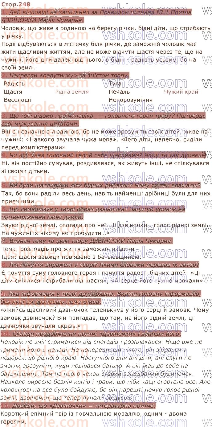 5-ukrayinska-literatura-lt-kovalenko-2022--rozdil-8-scho-oznachaye-lyubiti-ukrayinu-стор248.jpg