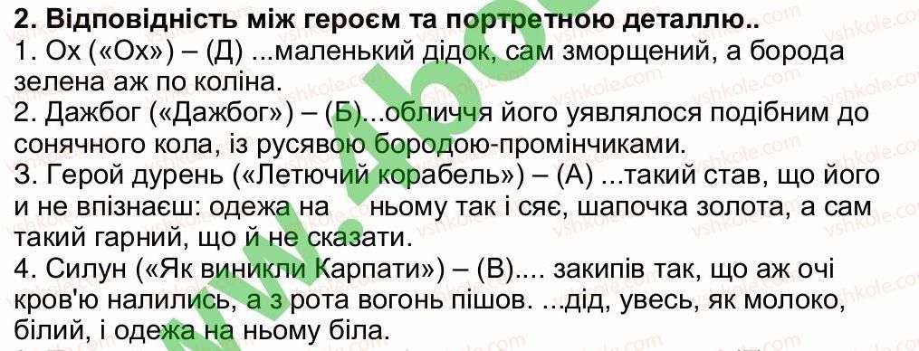 5-ukrayinska-literatura-om-avramenko-2013--svit-fantaziyi-mudrosti-zavdannya-zi-storinki-90-2.jpg