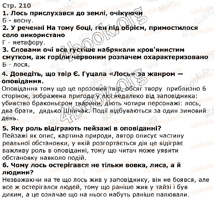5-ukrayinska-literatura-om-avramenko-2018--ridna-ukrayina-svit-prirodi-yevgen-gutsalo-los-ст210.jpg