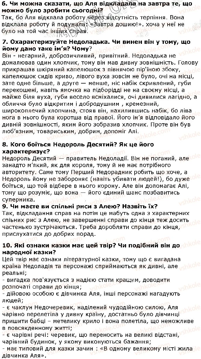5-ukrayinska-literatura-om-avramenko-2018--svit-fantaziyi-ta-mudrosti-galina-malik-nezvichajni-prigodi-ali-v-krayini-nedoladiyi-ст91-rnd5809.jpg
