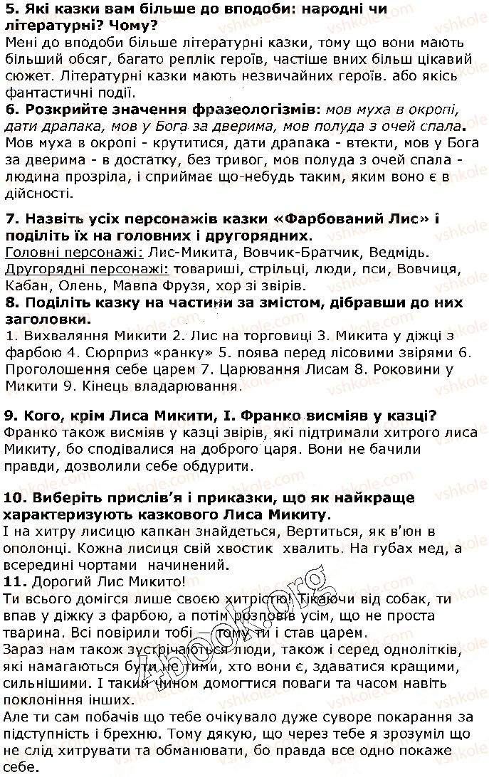 5-ukrayinska-literatura-om-avramenko-2018--svit-fantaziyi-ta-mudrosti-ivan-franko-farbovanij-lis-ст57-rnd6652.jpg
