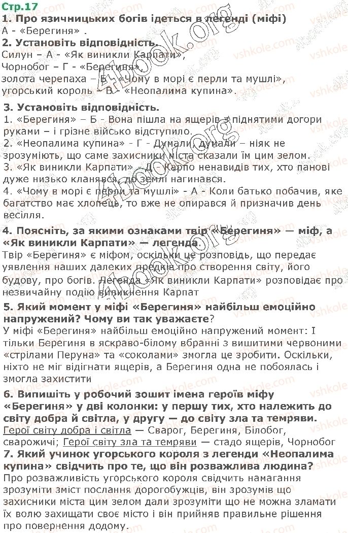 5-ukrayinska-literatura-om-avramenko-2018--svit-fantaziyi-ta-mudrosti-mifi-i-legendi-davnih-ukrayintsiv-ст17.jpg
