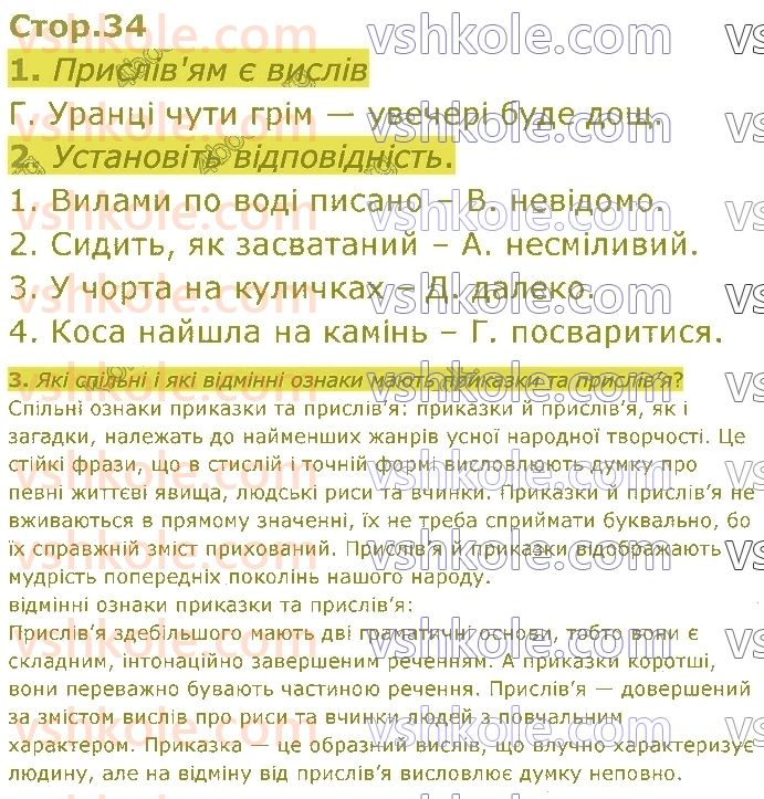 5-ukrayinska-literatura-om-avramenko-2022--rozdil-1-mistetskij-spadok-naschadkam-storinki-3-60-стор34.jpg