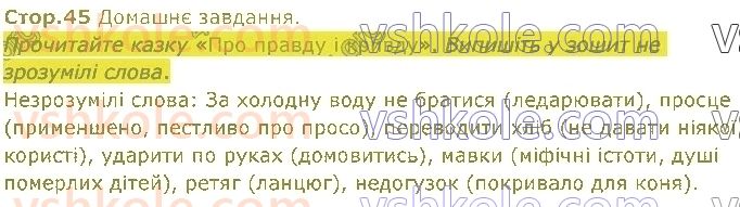 5-ukrayinska-literatura-om-avramenko-2022--rozdil-1-mistetskij-spadok-naschadkam-storinki-3-60-стор45.jpg