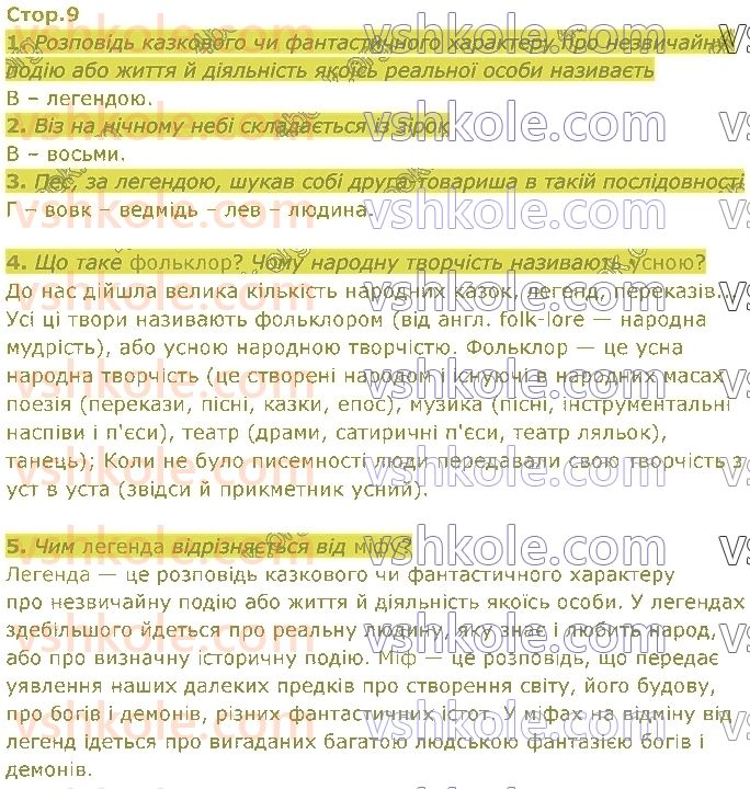 5-ukrayinska-literatura-om-avramenko-2022--rozdil-1-mistetskij-spadok-naschadkam-storinki-3-60-стор9.jpg