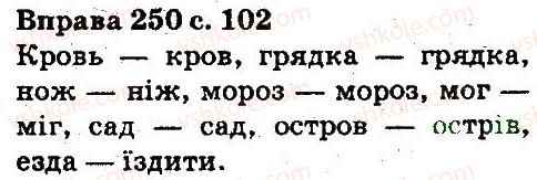 5-ukrayinska-mova-aa-voron-va-solopenko-2013--fonetika-orfoepiya-grafika-orfografiya-250.jpg