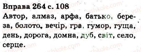 5-ukrayinska-mova-aa-voron-va-solopenko-2013--fonetika-orfoepiya-grafika-orfografiya-264.jpg