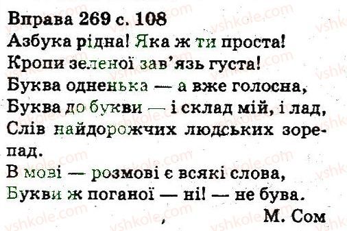 5-ukrayinska-mova-aa-voron-va-solopenko-2013--fonetika-orfoepiya-grafika-orfografiya-269.jpg