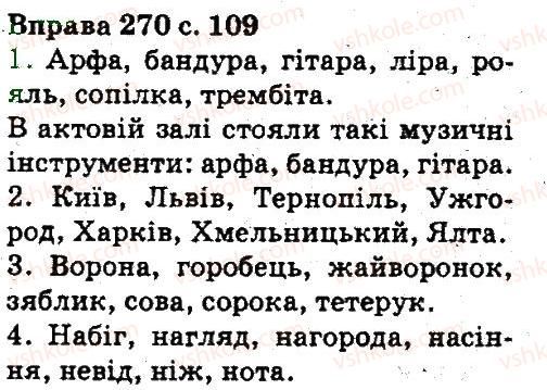 5-ukrayinska-mova-aa-voron-va-solopenko-2013--fonetika-orfoepiya-grafika-orfografiya-270.jpg