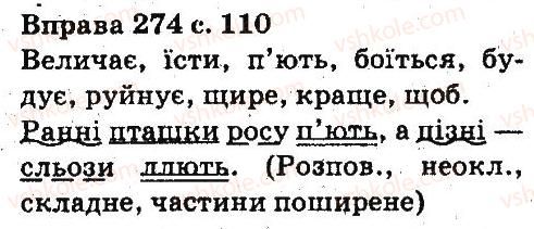 5-ukrayinska-mova-aa-voron-va-solopenko-2013--fonetika-orfoepiya-grafika-orfografiya-274.jpg
