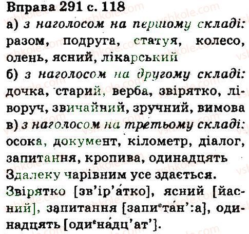5-ukrayinska-mova-aa-voron-va-solopenko-2013--fonetika-orfoepiya-grafika-orfografiya-291.jpg