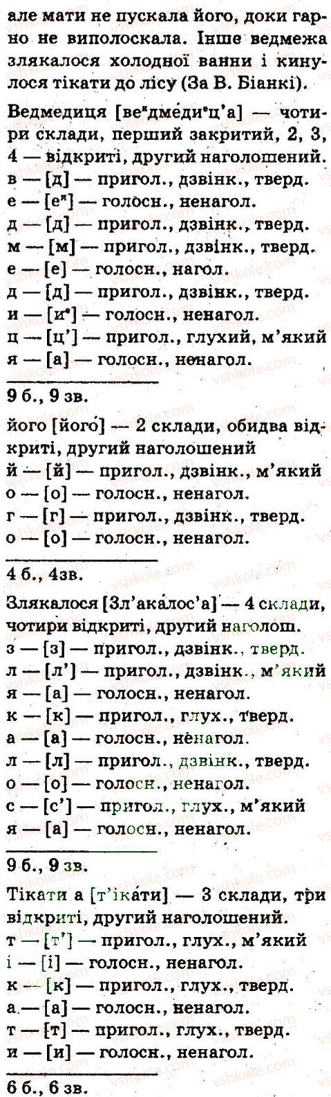 5-ukrayinska-mova-aa-voron-va-solopenko-2013--fonetika-orfoepiya-grafika-orfografiya-335-rnd6737.jpg