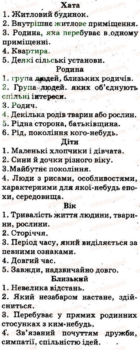 5-ukrayinska-mova-aa-voron-va-solopenko-2013--leksikologiya-frazeologiya-414-rnd2750.jpg