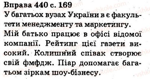 5-ukrayinska-mova-aa-voron-va-solopenko-2013--leksikologiya-frazeologiya-440.jpg