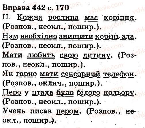 5-ukrayinska-mova-aa-voron-va-solopenko-2013--leksikologiya-frazeologiya-442.jpg